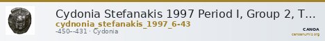 Cydonia Stefanakis 1997 Period I, Group 2, Types B-D ; catalogue n° 6-43 — CANOA