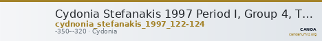 Cydonia Stefanakis 1997 Period I, Group 4, Types M ; catalogue n° 122-124 — CANOA