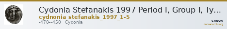Cydonia Stefanakis 1997 Period I, Group I, Type A ; catalogue n° 1-5 — CANOA