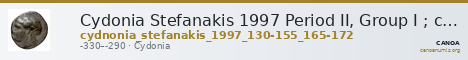 Cydonia Stefanakis 1997 Period II, Group I ; catalogue n° 130-155_165-172 — CANOA