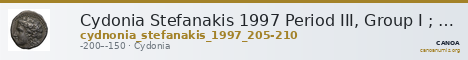 Cydonia Stefanakis 1997 Period III, Group I ; catalogue n° 205-210 — CANOA