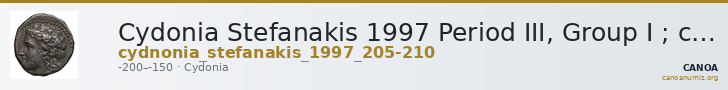 Cydonia Stefanakis 1997 Period III, Group I ; catalogue n° 205-210 — CANOA