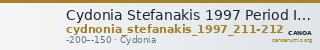 Cydonia Stefanakis 1997 Period III, Group I ; catalogue n° 211-212 — CANOA