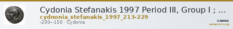 Cydonia Stefanakis 1997 Period III, Group I ; catalogue n° 213-229 — CANOA