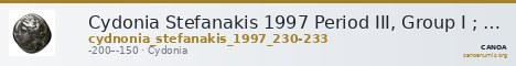 Cydonia Stefanakis 1997 Period III, Group I ; catalogue n° 230-233 — CANOA