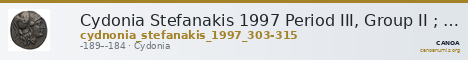 Cydonia Stefanakis 1997 Period III, Group II ; catalogue n° 303-315 — CANOA