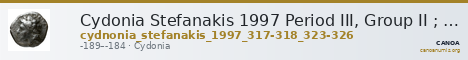 Cydonia Stefanakis 1997 Period III, Group II ; catalogue n° 317-318, 323-326 — CANOA