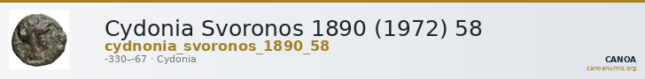Cydonia Svoronos 1890 (1972) 58 — CANOA