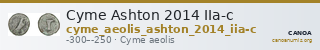 Cyme Ashton 2014 IIa-c — CANOA