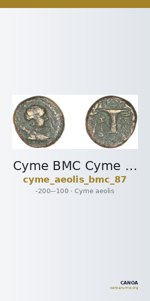 Cyme BMC Cyme 87 — CANOA