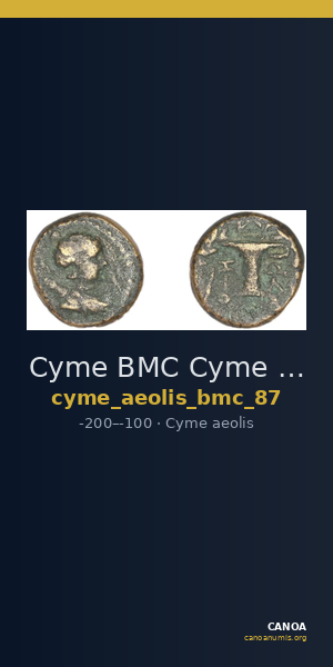 Cyme BMC Cyme 87 — CANOA