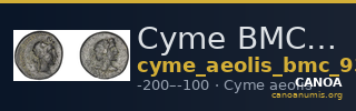 Cyme BMC Cyme 93 — CANOA