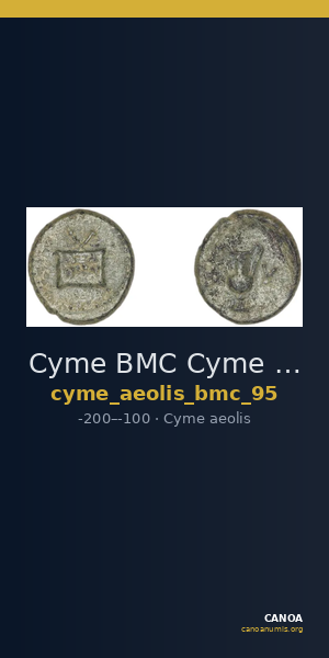 Cyme BMC Cyme 95 — CANOA