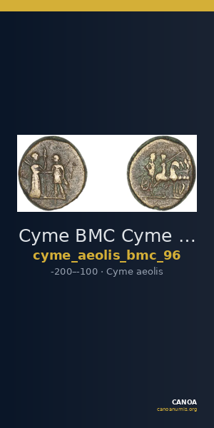 Cyme BMC Cyme 96 — CANOA
