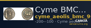 Cyme BMC Cyme 96 — CANOA