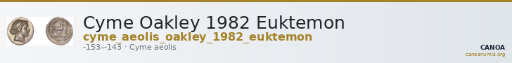 Cyme Oakley 1982 Euktemon — CANOA