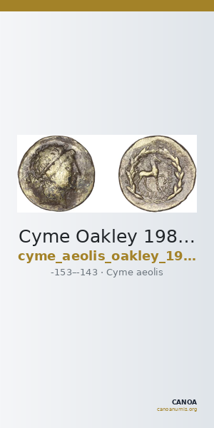 Cyme Oakley 1982 Kallias — CANOA