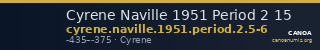 Cyrene Naville 1951 Period 2 15 — CANOA