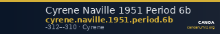 Cyrene Naville 1951 Period 6b — CANOA