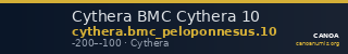 Cythera BMC Cythera 10 — CANOA