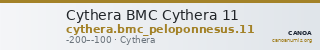 Cythera BMC Cythera 11 — CANOA