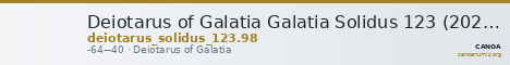 Deiotarus of Galatia Galatia Solidus 123 (2023) 98 — CANOA