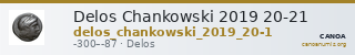 Delos Chankowski 2019 20-21 — CANOA