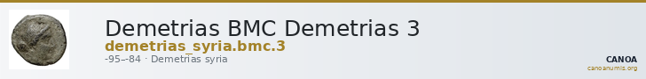 Demetrias BMC Demetrias 3 — CANOA