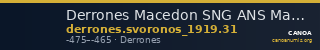 Derrones Macedon SNG ANS Macedonia 936 — CANOA