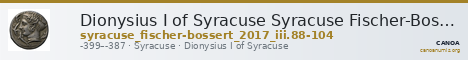 Dionysius I of Syracuse Syracuse Fischer-Bossert 2017 III. 88-104 — CANOA