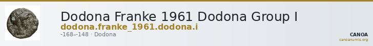 Dodona Franke 1961 Dodona Group I — CANOA