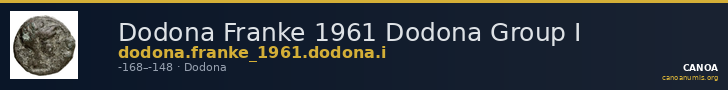 Dodona Franke 1961 Dodona Group I — CANOA