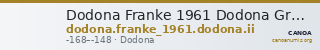 Dodona Franke 1961 Dodona Group II — CANOA