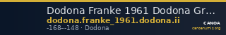 Dodona Franke 1961 Dodona Group II — CANOA
