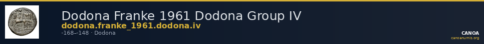 Dodona Franke 1961 Dodona Group IV — CANOA