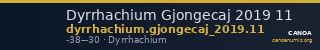 Dyrrhachium Gjongecaj 2019 11 — CANOA