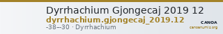 Dyrrhachium Gjongecaj 2019 12 — CANOA