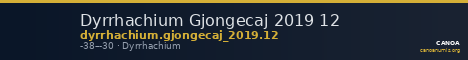 Dyrrhachium Gjongecaj 2019 12 — CANOA