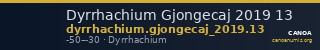 Dyrrhachium Gjongecaj 2019 13 — CANOA