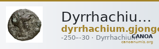 Dyrrhachium Gjongecaj 2019 2 — CANOA