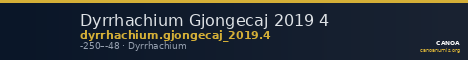 Dyrrhachium Gjongecaj 2019 4 — CANOA