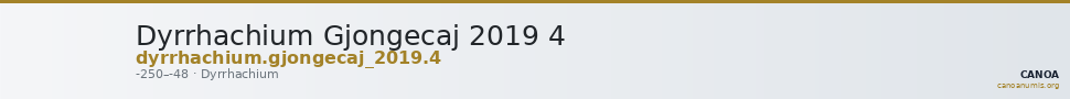 Dyrrhachium Gjongecaj 2019 4 — CANOA