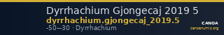 Dyrrhachium Gjongecaj 2019 5 — CANOA