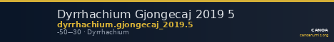 Dyrrhachium Gjongecaj 2019 5 — CANOA