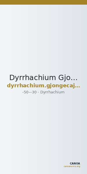 Dyrrhachium Gjongecaj 2019 7 — CANOA