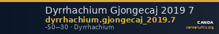 Dyrrhachium Gjongecaj 2019 7 — CANOA