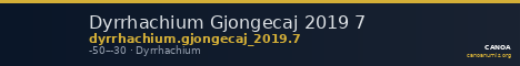 Dyrrhachium Gjongecaj 2019 7 — CANOA