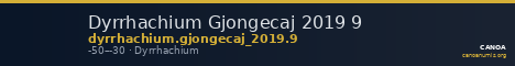 Dyrrhachium Gjongecaj 2019 9 — CANOA