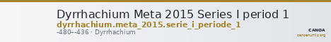 Dyrrhachium Meta 2015 Series I period 1 — CANOA