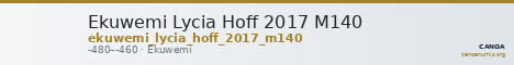 Ekuwemi Lycia Hoff 2017 M140 — CANOA